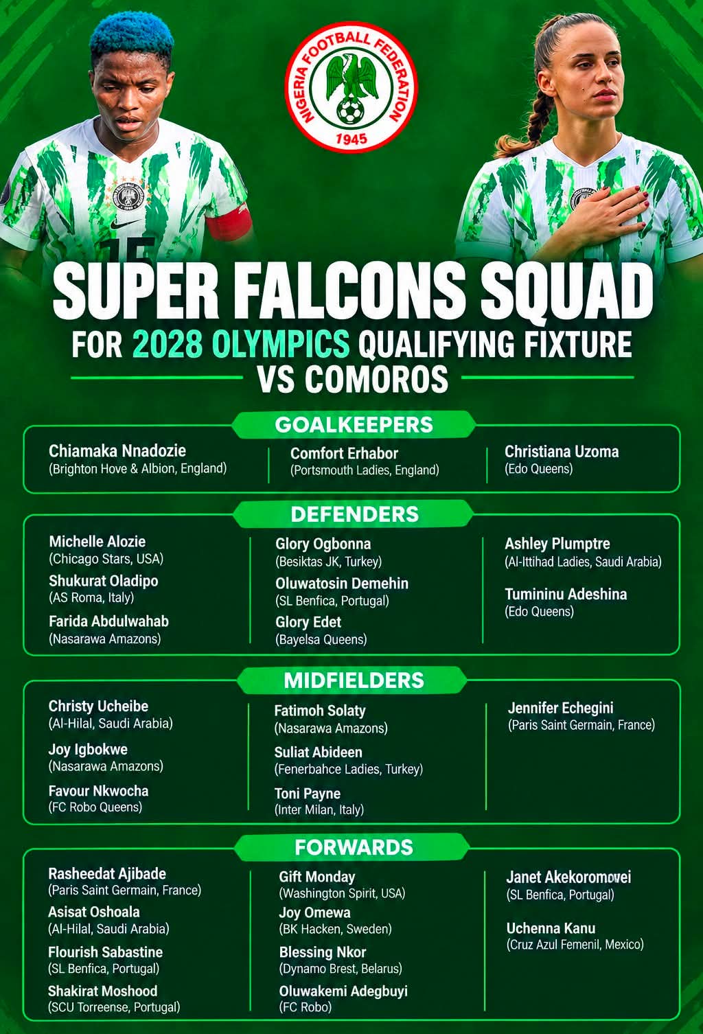 List for LA 2028 Olympic Qualifiers vs Comoros